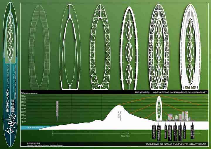 BIONIC ARCH taichung_pl005