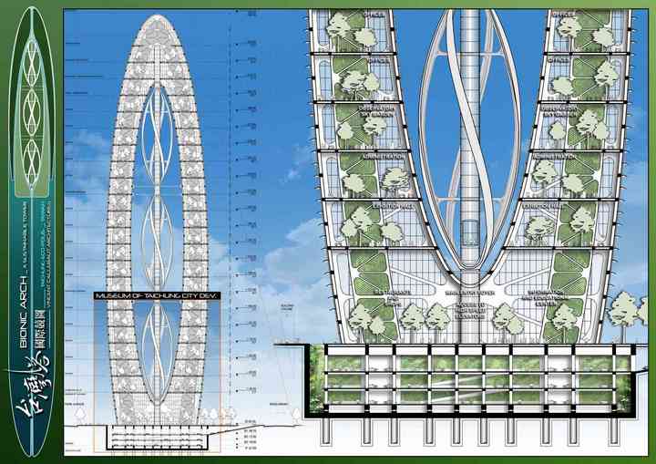 BIONIC ARCH taichung_pl023