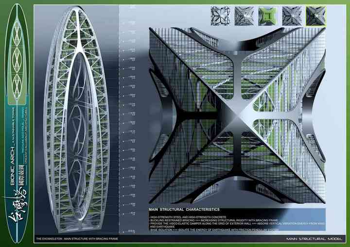 BIONIC ARCH taichung_pl027