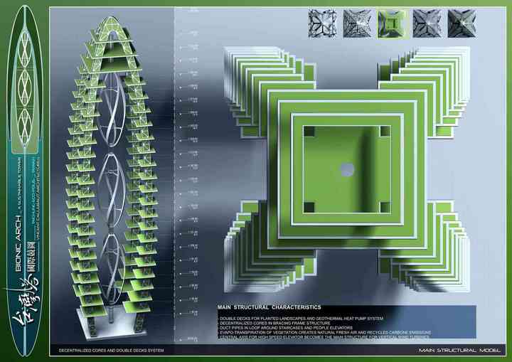 BIONIC ARCH taichung_pl029