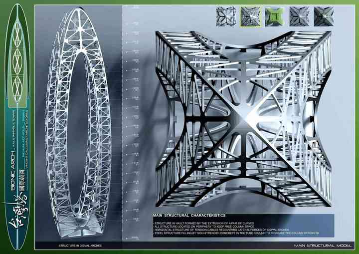 BIONIC ARCH taichung_pl030