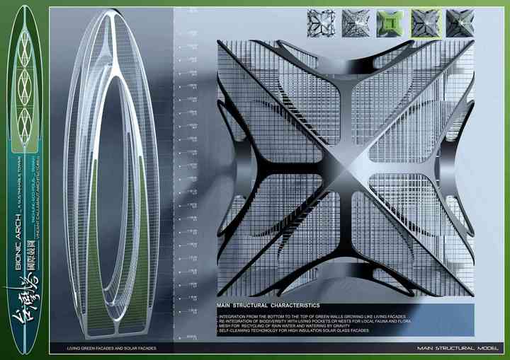 BIONIC ARCH taichung_pl031