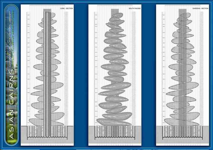 ASIAN CAIRNS asiancairns_pl015