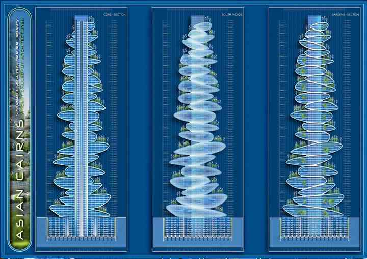 ASIAN CAIRNS asiancairns_pl016