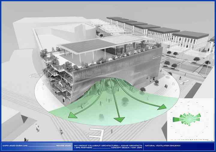 THE GREEN ARCH, FIRST PRIZE WINNER expo2020dubai_pl021