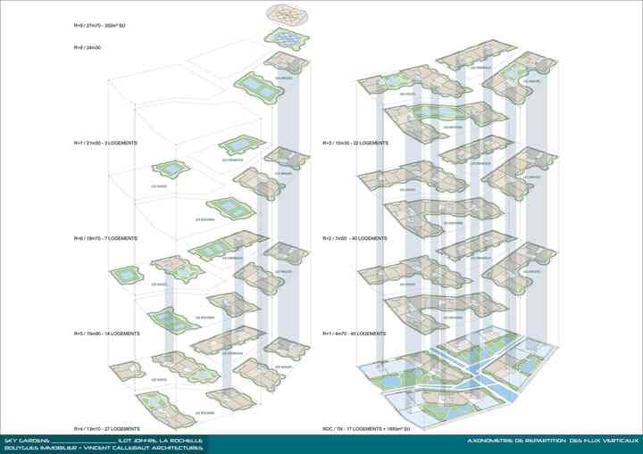 SKY GARDENS, A GREEN ECO-DISTRICT IN SOLID WOOD skygardens_skygardens_pl019