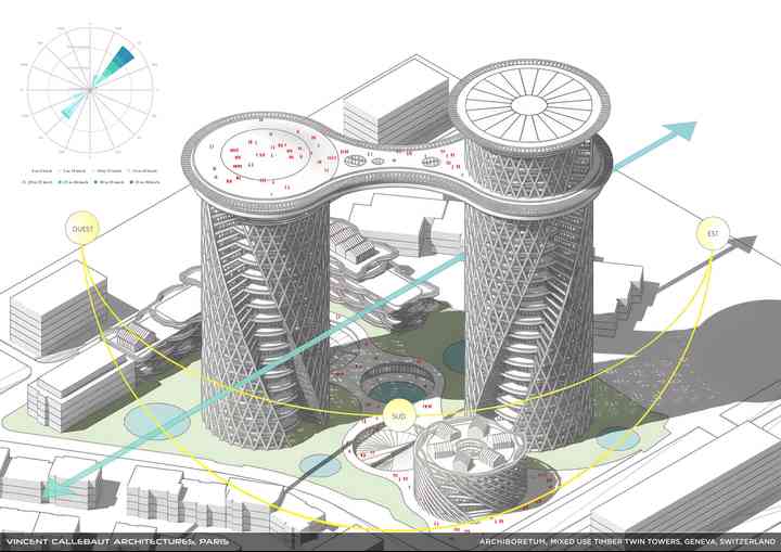 ARCHIBORETUM archiboretum_pl007